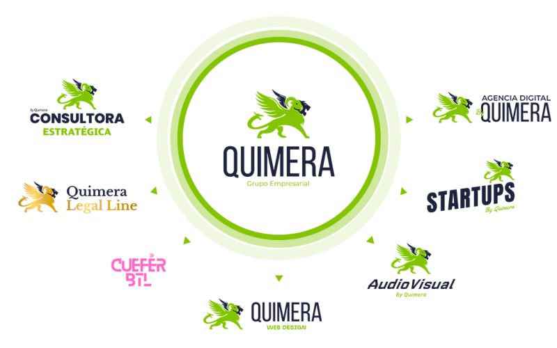 Quimera Hub